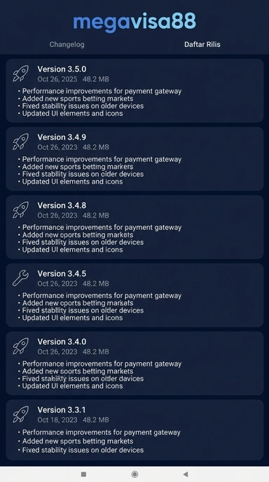 Riwayat Versi Terbaru megavisa88 untuk Pengguna Android